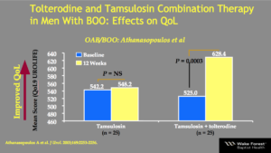 Tolterodine Tamsulosin Study