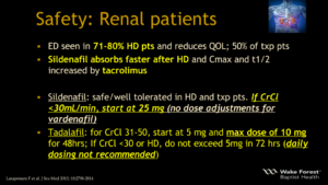 Viagra Cialis Safety Renal patients 