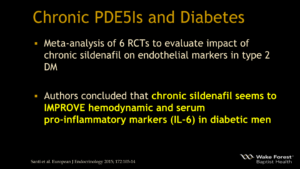 Chronic PDE5Is and Diabetes 
